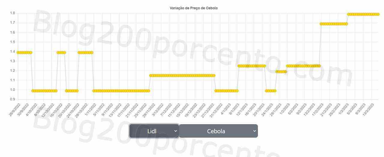 01 Promoções-Descontos-47788.jpg